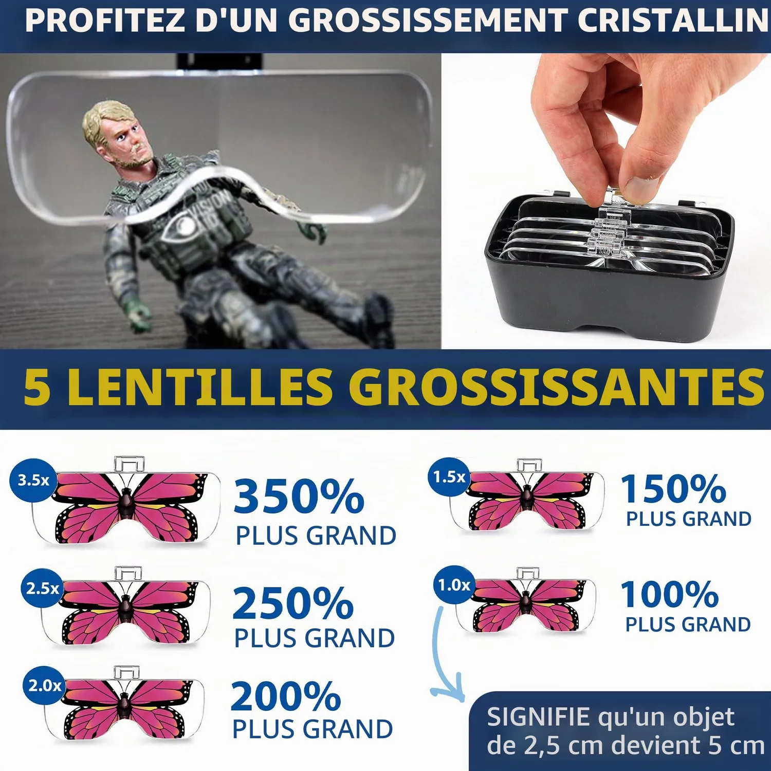 VisionAid lunettes loupe LED 5 verres mains libres rechargeable