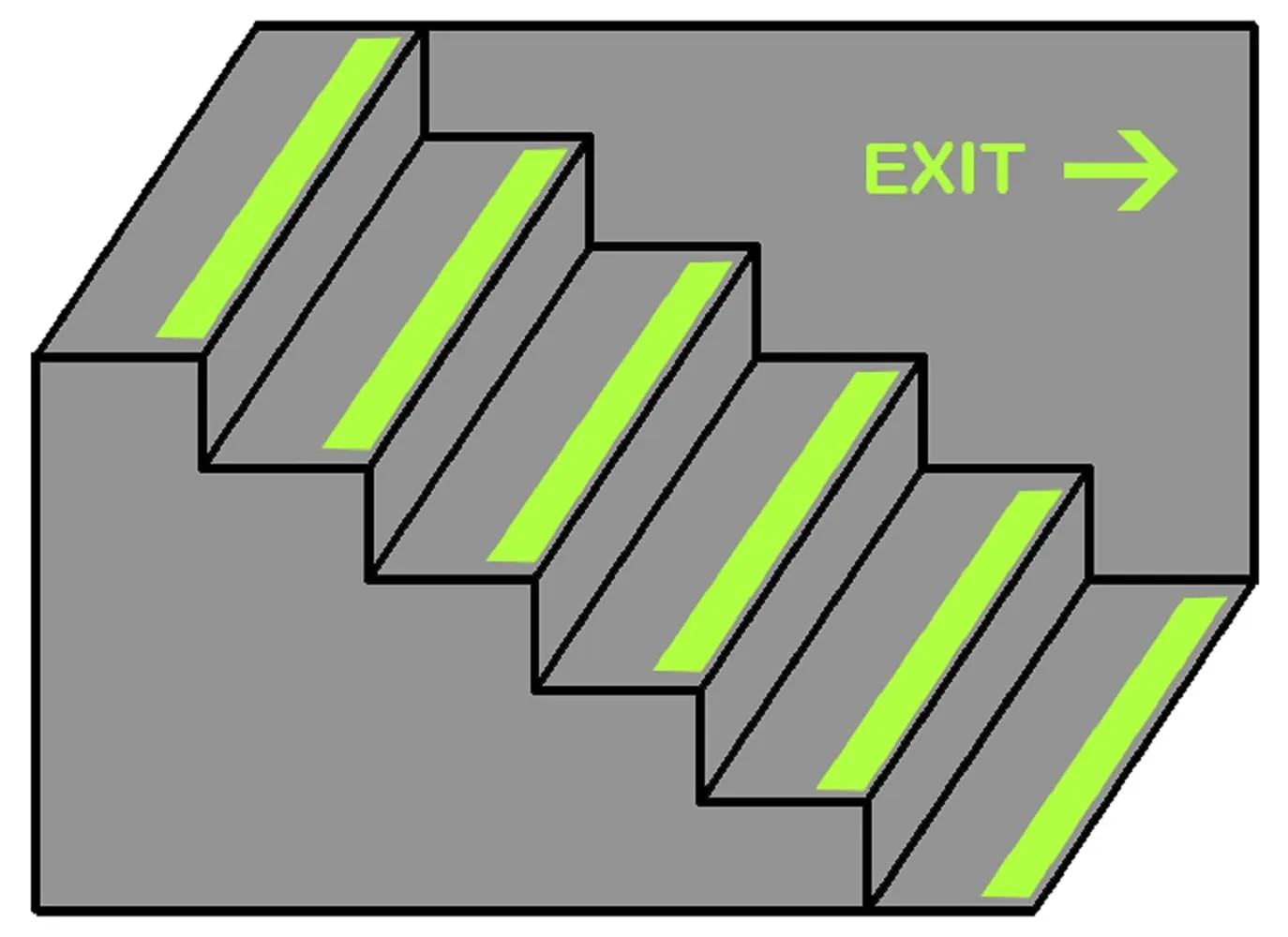 Identités Rouleau Adhésif Luminescent 2 m x 2 cm