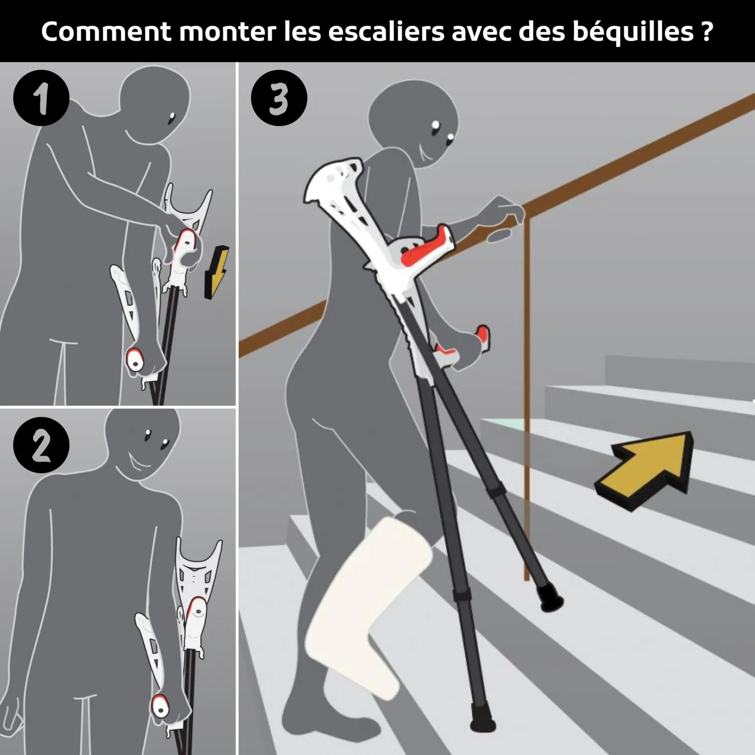 Identités SafeWalk béquilles alu blanc 130 kg