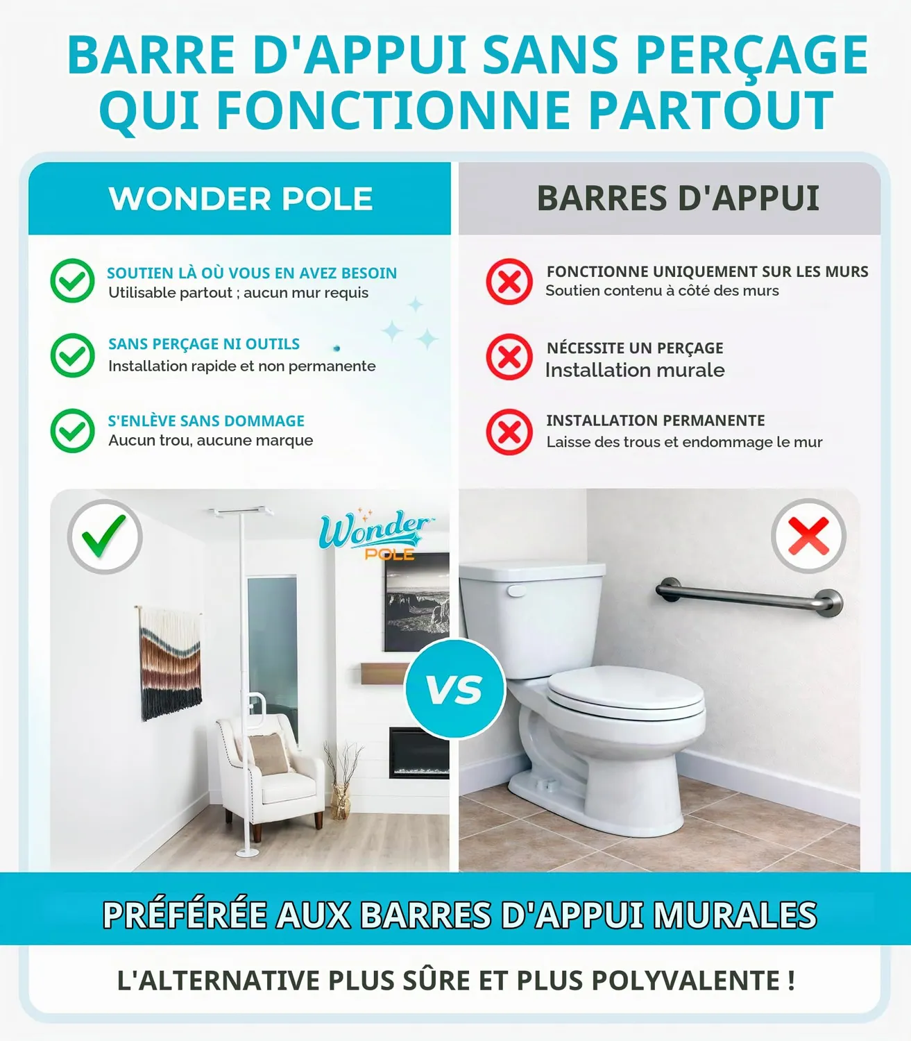 Identités Curve barre appui sol-plafond blanche pivotante 135kg
